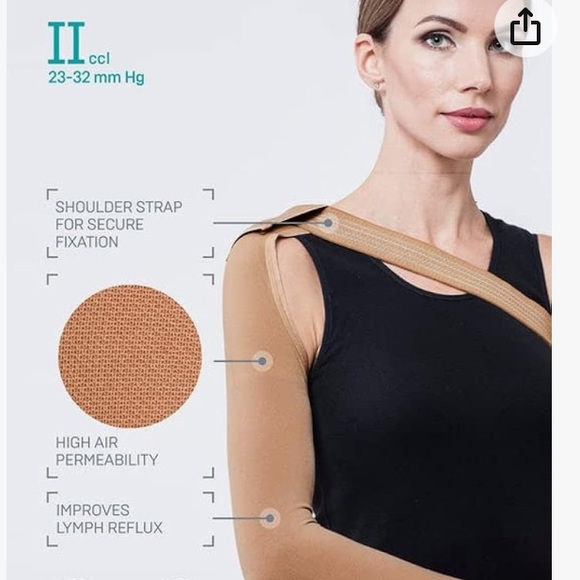 Oct breast health month-New in package compression sleeve-can be used left right - Picture 2 of 12